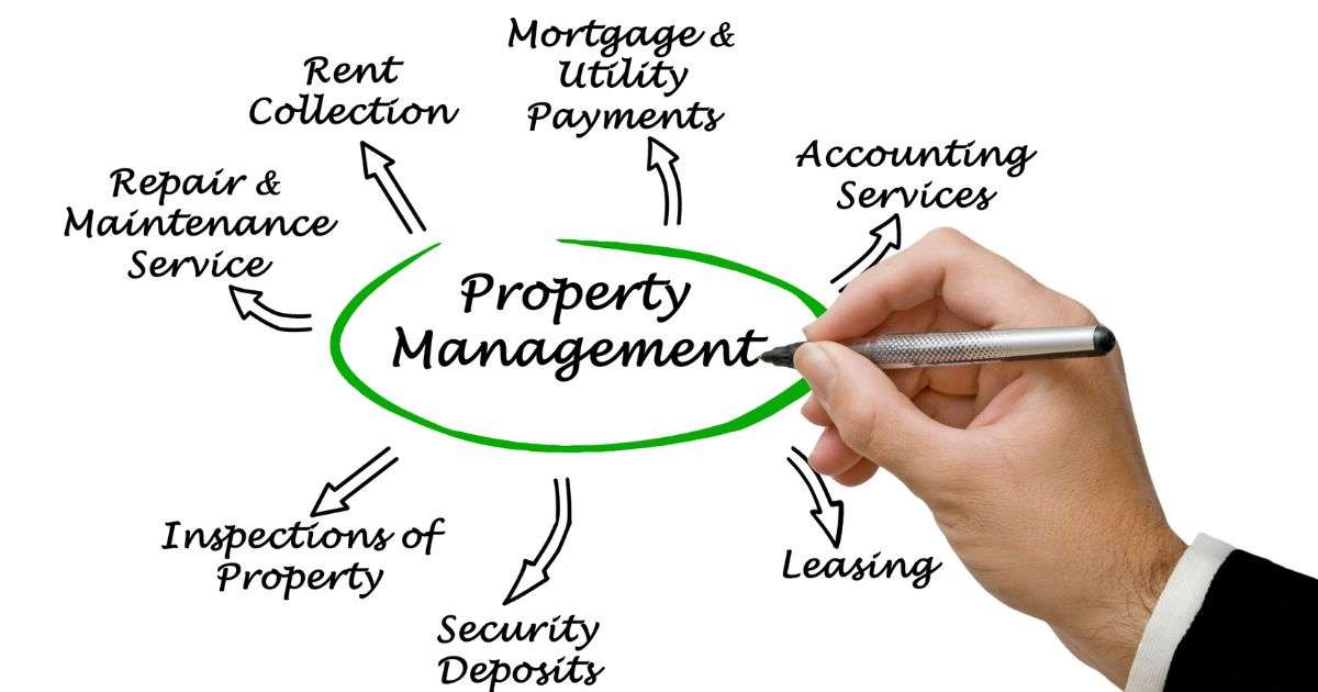 Terra Solutions Realty Property Management Services